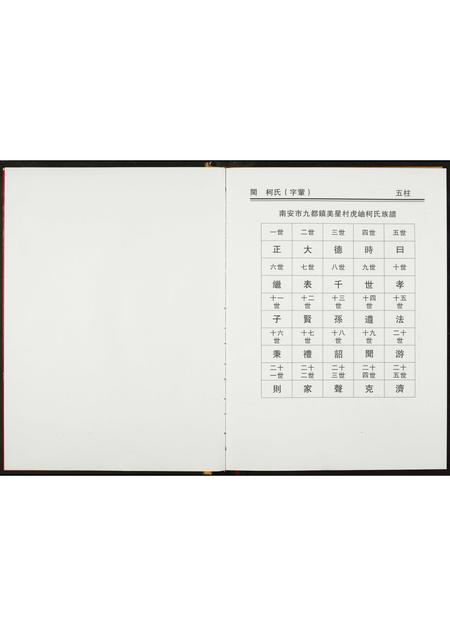 福建柯氏族谱-泉州南安九都美星虎岫柯氏族谱.pdf电子版插图4 福建柯氏族谱-泉州南安九都美星虎岫柯氏族谱.pdf电子版插图4