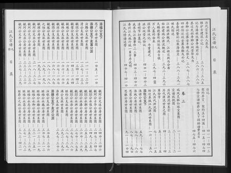 安徽江氏族谱-江氏宗谱九修 [11卷].pdf电子版插图4