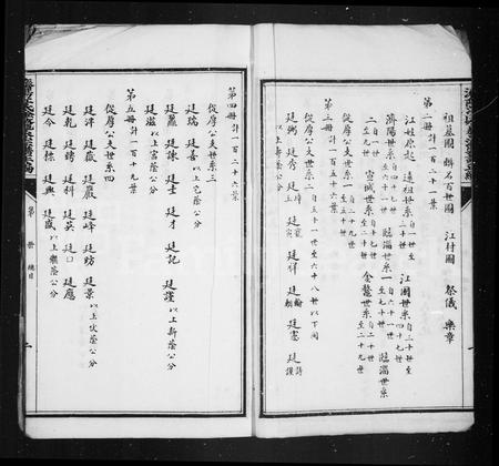 安徽江氏族谱-金鳌江氏宗谱.pdf电子版插图4