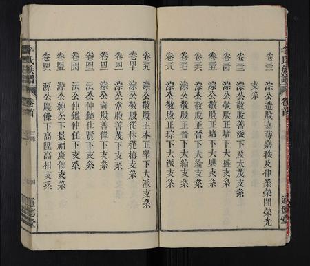 安徽李氏族谱-李氏族谱 [69卷,含卷首,末1卷].pdf电子版插图4