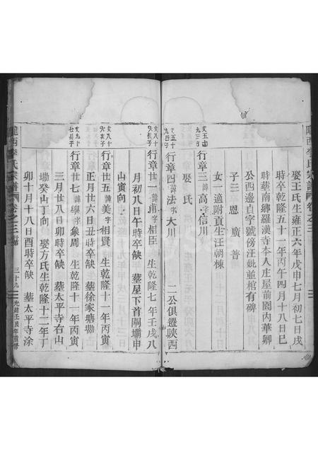 安徽李氏族谱-陇西李氏宗谱 [残卷].pdf电子版插图4