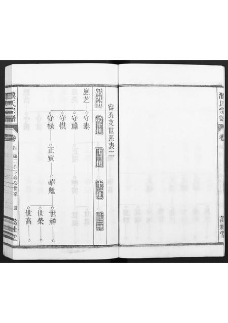 安徽濮氏族谱-濮氏宗谱 [12卷].pdf电子版插图4