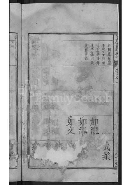 安徽孙氏族谱-官庄孙氏族谱 [13卷].pdf电子版插图4