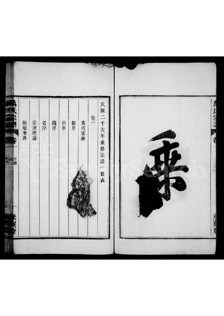 安徽万氏族谱-繁阳万氏宗谱 [12卷].pdf电子版插图4