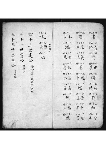 安徽汪氏族谱-汪氏族谱 [1卷].pdf电子版插图4
