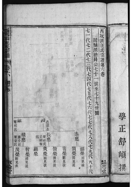 安徽汪氏族谱-绩邑上西坑族汪氏宗谱 [残卷].pdf电子版插图4