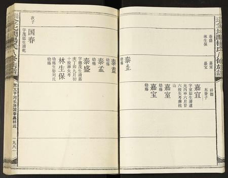 江西杨氏族谱-瑞金北关杨氏八修族谱.pdf电子版插图4