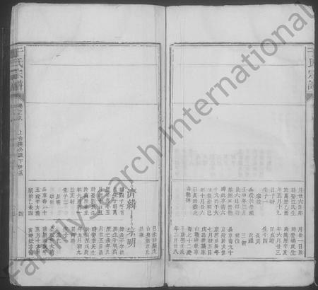 江西于氏族谱-于氏宗谱 [残卷].pdf电子版插图4