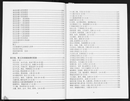 安徽张氏族谱-张氏族谱.pdf电子版插图4