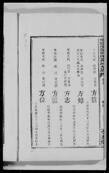 江西张氏族谱-凰歧岸湖张氏支谱 [3卷,首末各1卷].pdf电子版插图4
