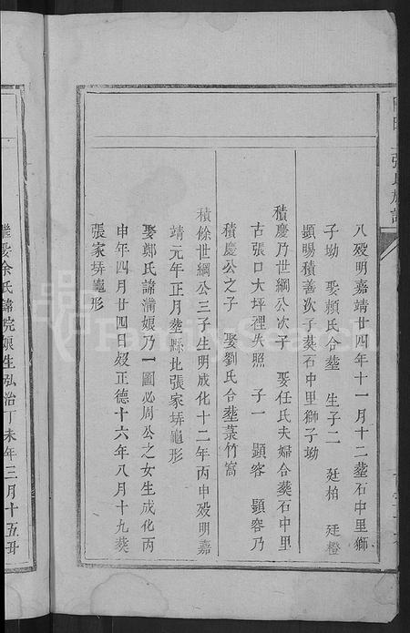 江西张氏族谱-围田上张氏族谱 [残卷].pdf电子版插图4