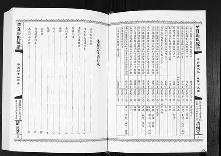 江西张氏族谱-华夏张氏统谱.江西修水卷.泽聚公支谱.pdf电子版插图4