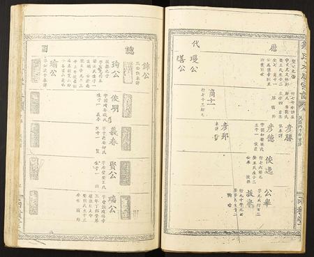 江西邹氏族谱-邹氏大成宗谱.pdf电子版插图4