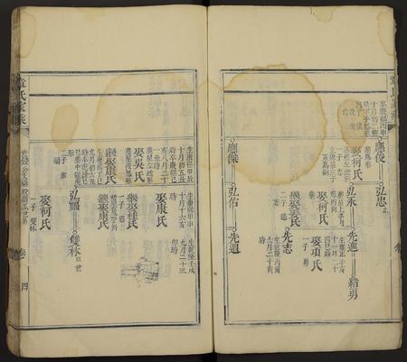 安徽未知族谱-章氏家乘[残卷].pdf电子版插图4
