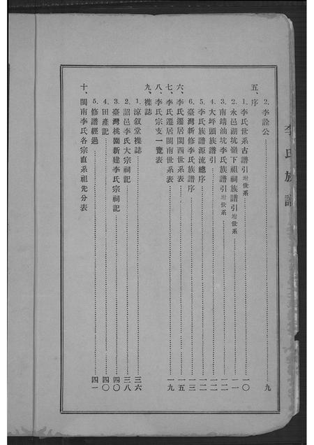 福建李氏族谱-李氏族谱.pdf电子版插图4 福建李氏族谱-李氏族谱.pdf电子版插图4