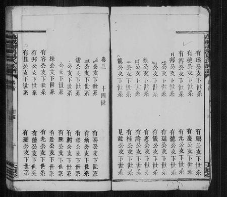 江西易氏族谱-万载易氏族谱 [4卷,首尾各1卷](万载谢溪易氏族谱).pdf电子版插图4