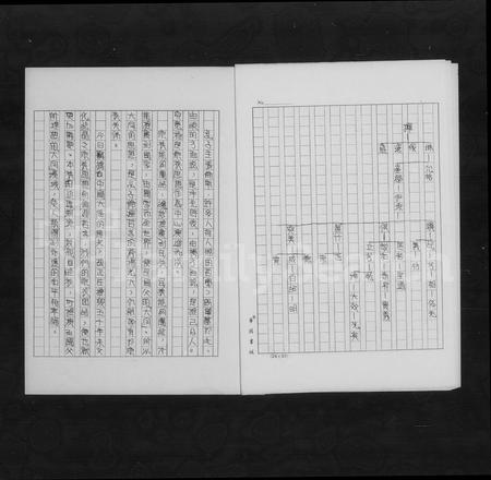 江西张氏族谱-中国通史家谱报告 _ [江西萍乡迁台张氏家谱].pdf电子版插图4