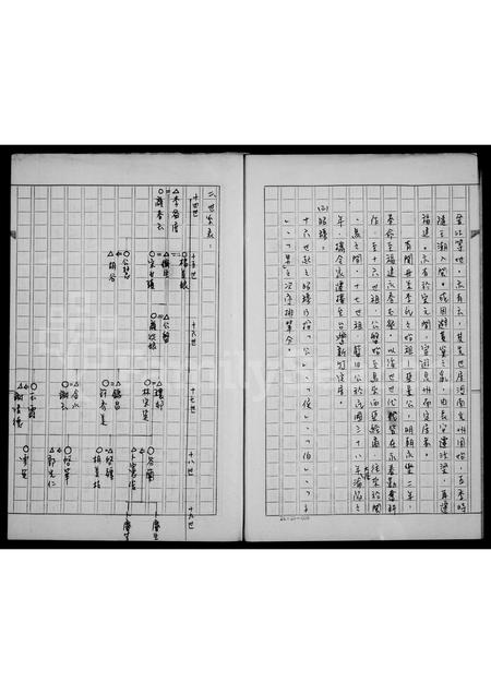 福建李氏族谱-李氏家谱.pdf电子版插图4 福建李氏族谱-李氏家谱.pdf电子版插图4