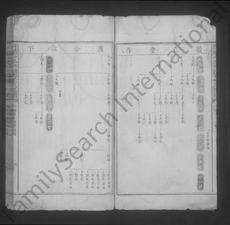 江西朱氏族谱-竹坝分派兴赣雩朱氏族谱 [残卷].pdf电子版插图4