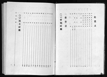 江西邹氏族谱-蓝塘邹氏支谱 [不分卷].pdf电子版插图4