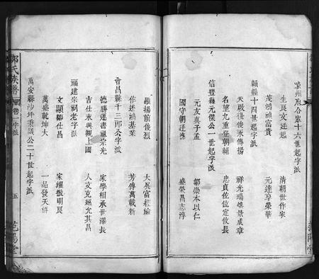 江西邹氏族谱-邹氏族谱 [1卷].pdf电子版插图4