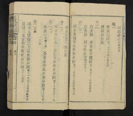 安徽王氏族谱-王氏族谱 [12卷,首末各1卷].pdf电子版插图4