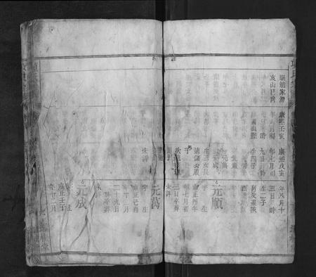 安徽项氏族谱-项氏宗谱.pdf电子版插图4