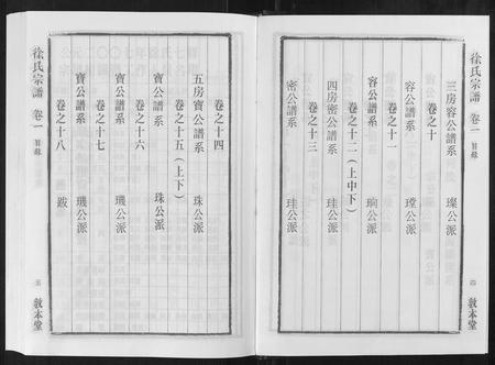 安徽徐氏族谱-徐氏宗谱[18卷].pdf电子版插图4
