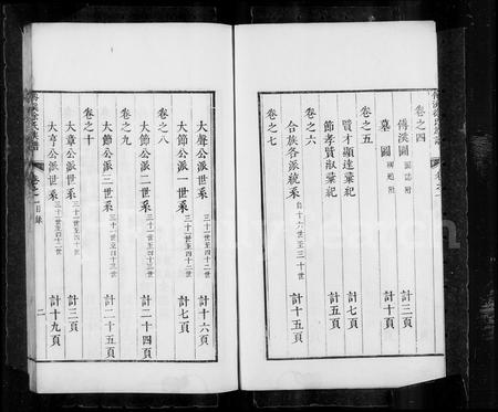 安徽徐氏族谱-歙西傅溪徐氏族谱 [12卷].pdf电子版插图4