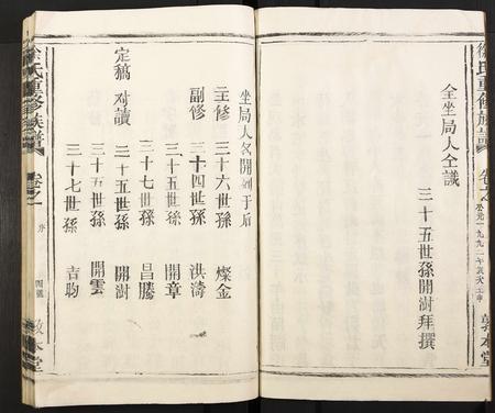 江西徐氏族谱-徐氏重修族谱.pdf电子版插图4