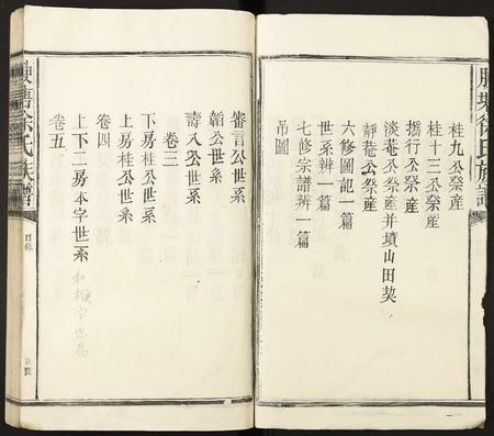 江西徐氏族谱-腴塘徐氏族谱.pdf电子版插图4