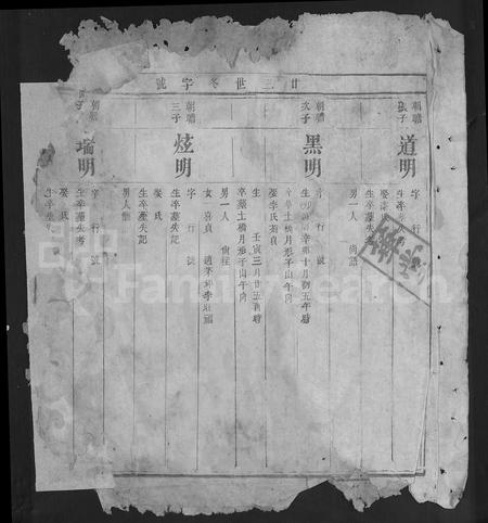 江西晏氏族谱-东南晏氏重修宗谱.pdf电子版插图4