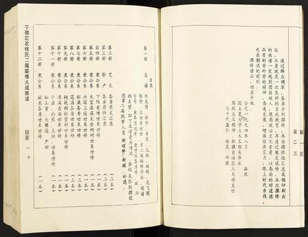 江西杨氏族谱-宁都宏农杨氏二届联修大成宗谱.pdf电子版插图4