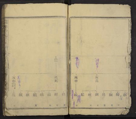 江西杨氏族谱-锦滩杨氏宗谱 [残卷].pdf电子版插图4