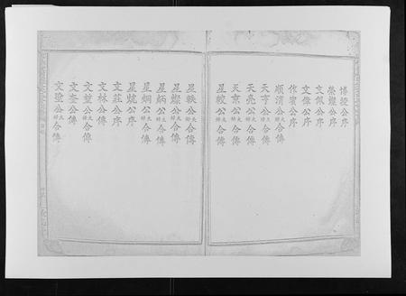 江西袁氏族谱-信邑神岗堡袁氏三修族谱[不分卷].pdf电子版插图4