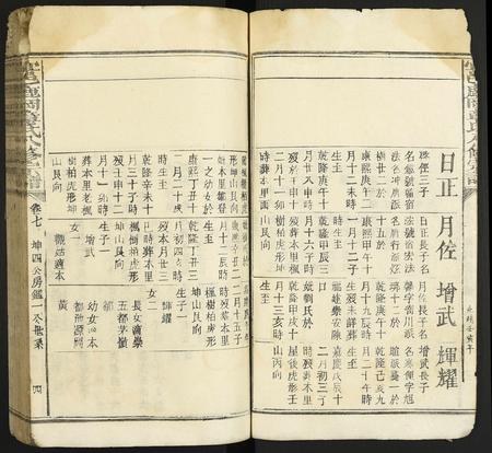 江西章氏族谱-宜邑鹿冈章氏八修族谱.pdf电子版插图4
