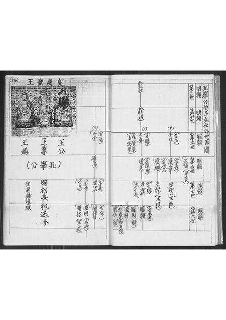 福建林氏族谱-[林氏]勤劳公世系全图.pdf电子版插图4