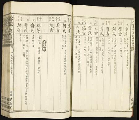 江西张氏族谱-信丰张福二公派七修族谱.pdf电子版插图4