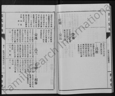 江西张氏族谱-张氏宗谱 [26卷].pdf电子版插图4