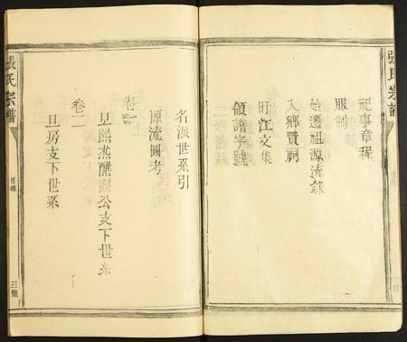 江西张氏族谱-张氏族谱.pdf电子版插图4