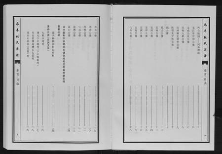 江西张氏族谱-永丰张氏宗谱.pdf电子版插图4