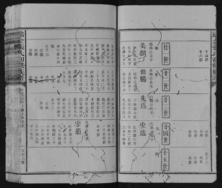 江西张氏族谱-瑞金张氏初修族谱.pdf电子版插图4