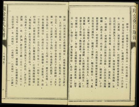 江西张氏族谱-瑞金张氏联修族谱.pdf电子版插图4