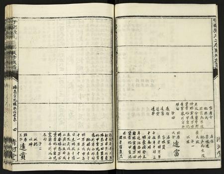 江西张氏族谱-雩都张氏第二届联修族谱.pdf电子版插图4
