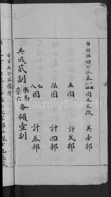 江西郑氏族谱-郑氏宗谱 [不分卷].pdf电子版插图4