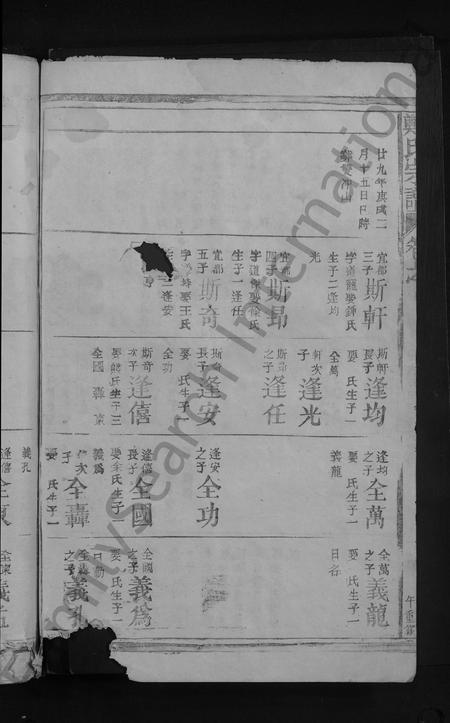 江西郑氏族谱-郑氏宗谱 [残卷].pdf电子版插图4