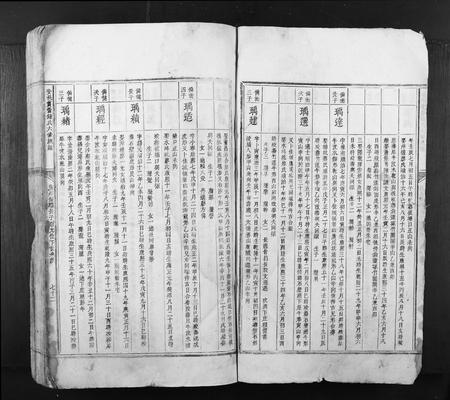 江西锺氏族谱-安邑篔簹锺氏六修族谱.pdf电子版插图4