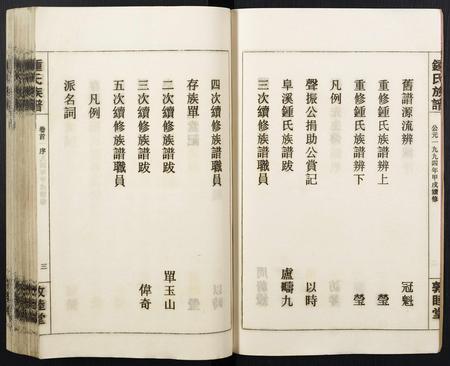 江西锺氏族谱-锺氏族谱.pdf电子版插图4