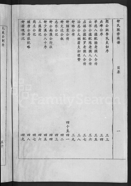 江西锺氏族谱-锺氏联修族谱 [不分卷].pdf电子版插图4