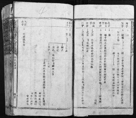 江西钟氏族谱-宁都马头钟氏九修族谱.pdf电子版插图4